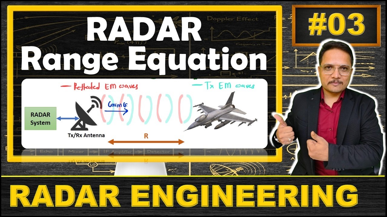 RADAR Range (Equation, Basics, Derivation & Parameters) Explained in RADAR Engineering