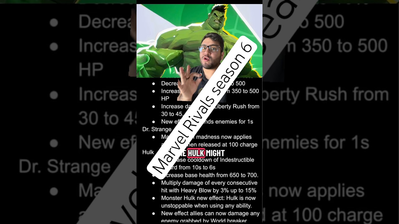 Marvel Rivals Season 6 leaked buffs/nerfs 
