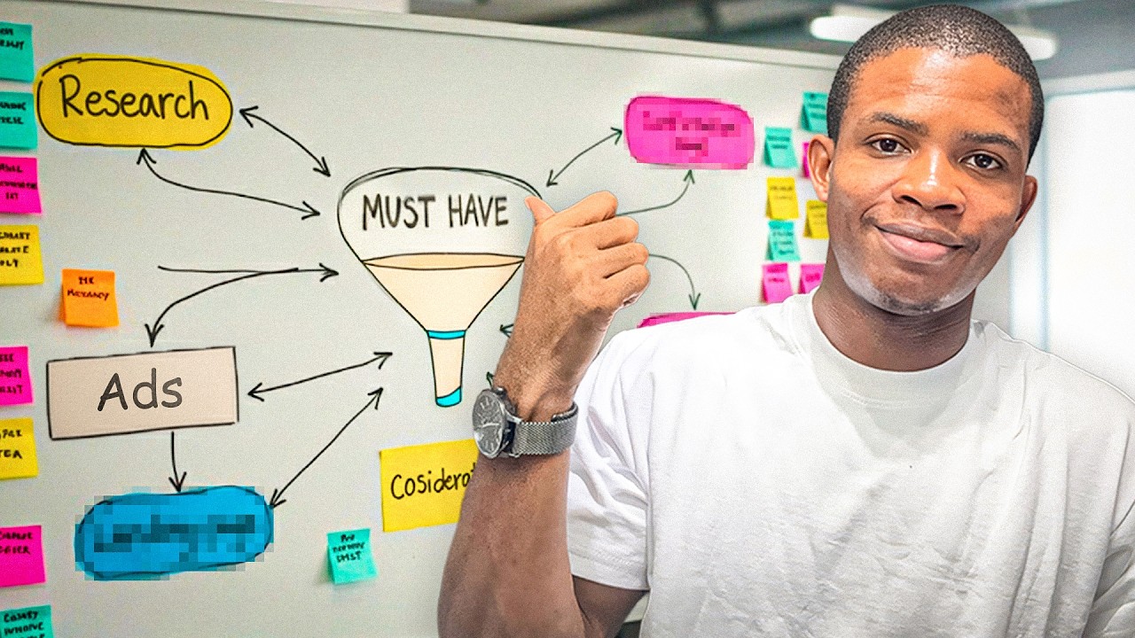 You Can’t Launch a Call Funnel For Your High Ticket Offer Without These