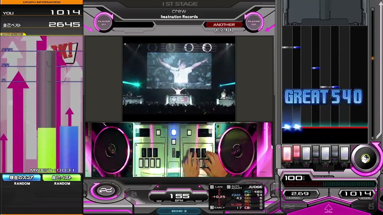 【beatmania IIDX】crew / beatnation Records
