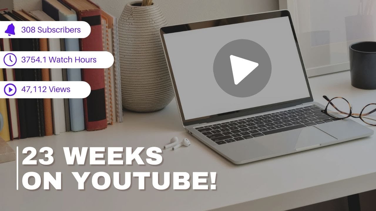 Итоги 23-й недели на YouTube ☕ Стабильный рост + цели монетизации