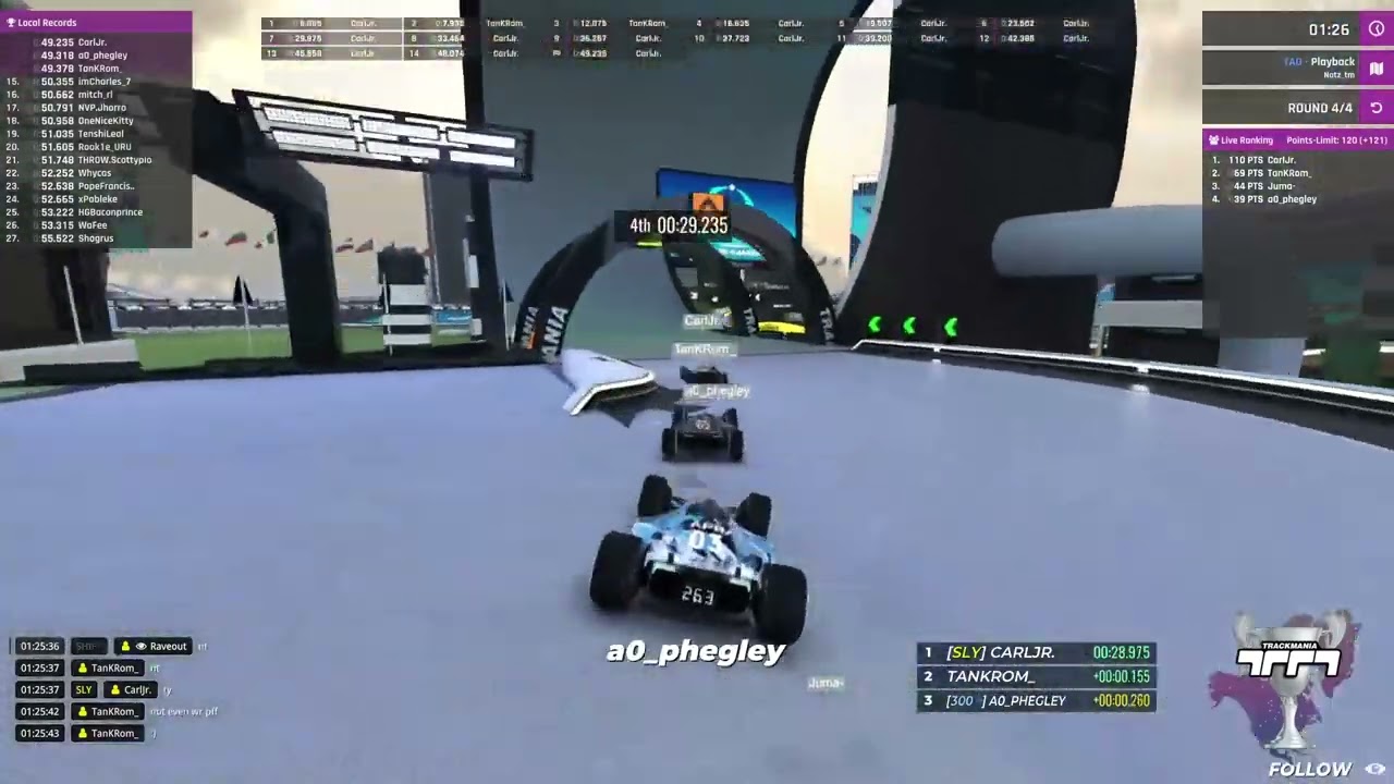 CarlJr Does a World Record in a Trackmania Grand Final