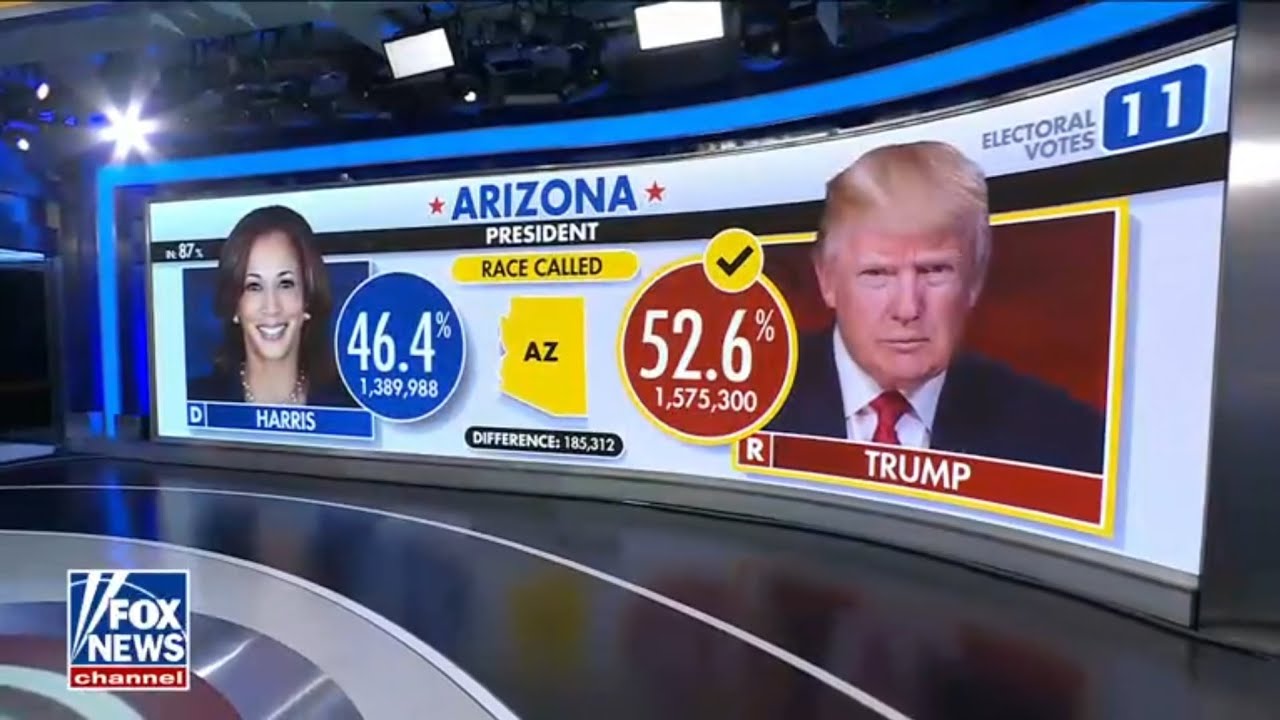 All State Calls 2024 FOX News Election Highlights - Senate House Map Updates