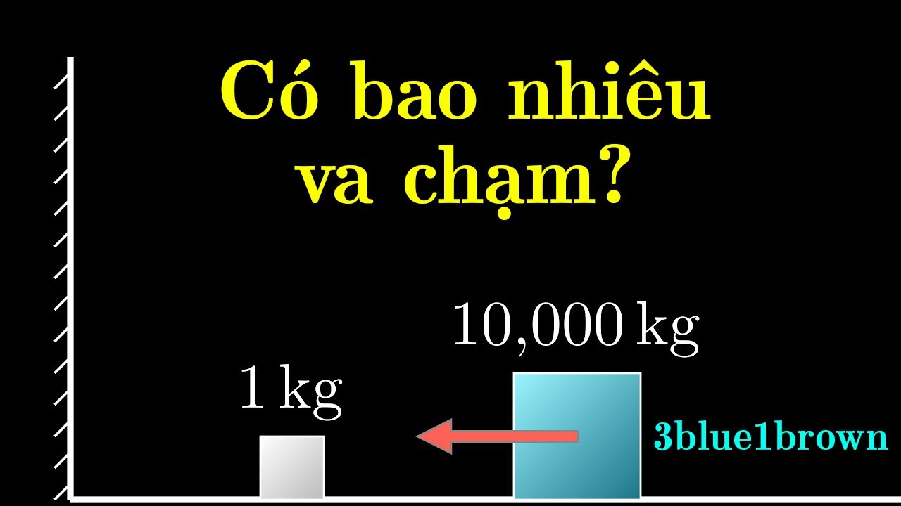 3Blue1Brown: C&acirc;u trả lời bất ngờ nhất cho c&acirc;u đố đếm | Sự li&ecirc;n quan giữa to&aacute;n học v&agrave; vật l&yacute;