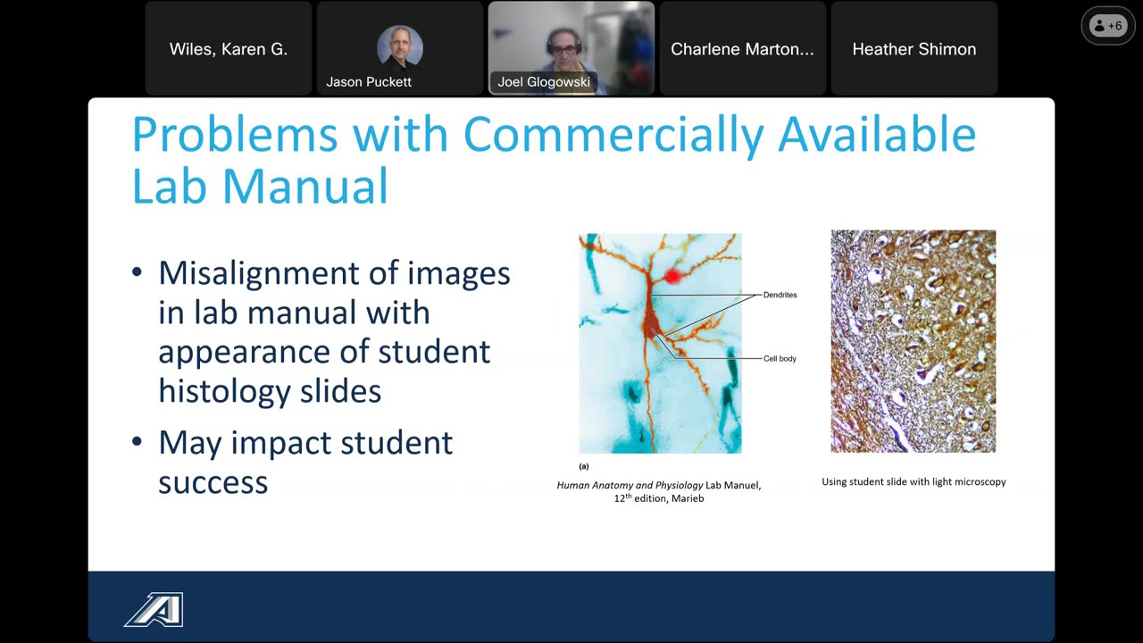 Developing a Low-Cost, Interactive Histology Atlas for Anatomy and Physiology