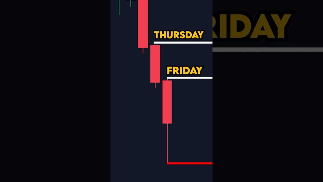 Trading Trick Is A Money Printer