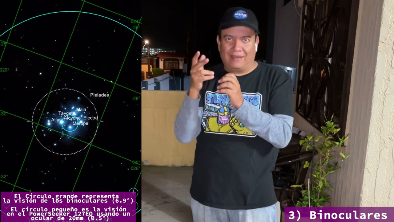 La manera más fácil de usar cualquier telescopio (láser Verde + binoculares)