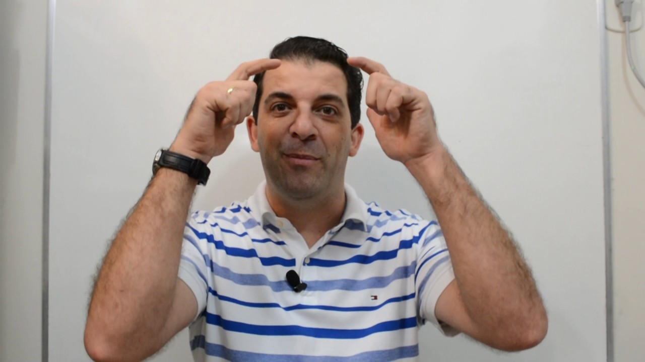 Como árabes gesticulam quando dizem 