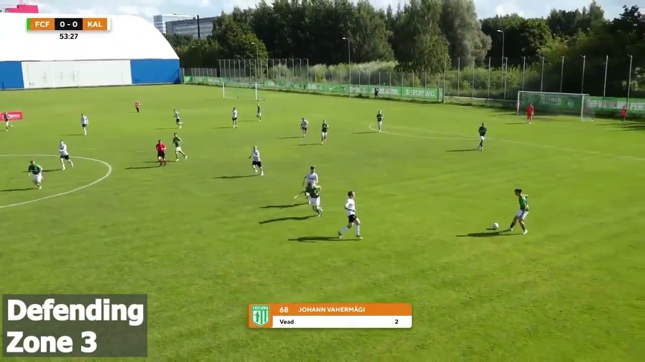 Tallinna FC Flora U21 & JK Tallinna Kalev U21. Esiliiga 2025 Video  Analysis...