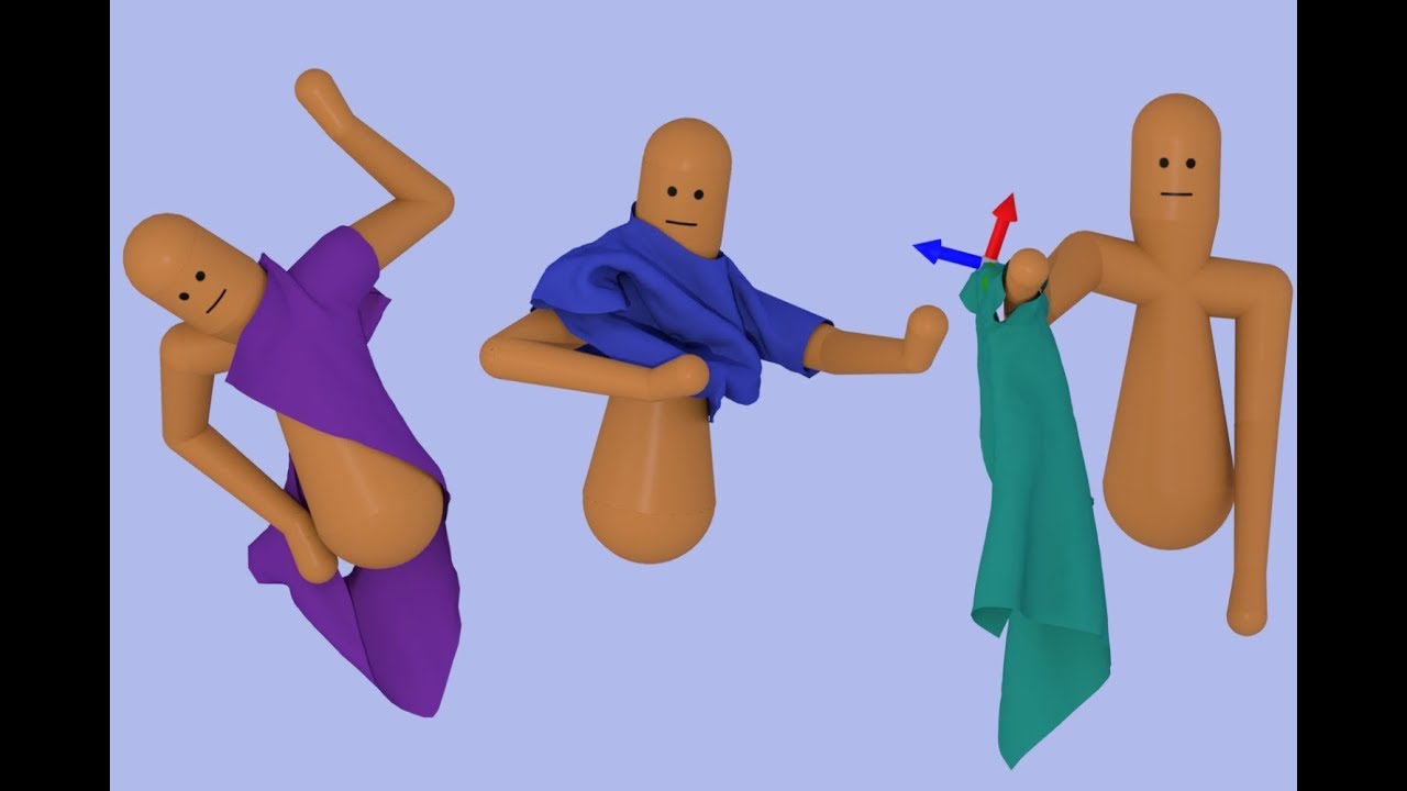 Learning To Dress: Synthesizing Human Dressing Motion via Deep Reinforcement Learning