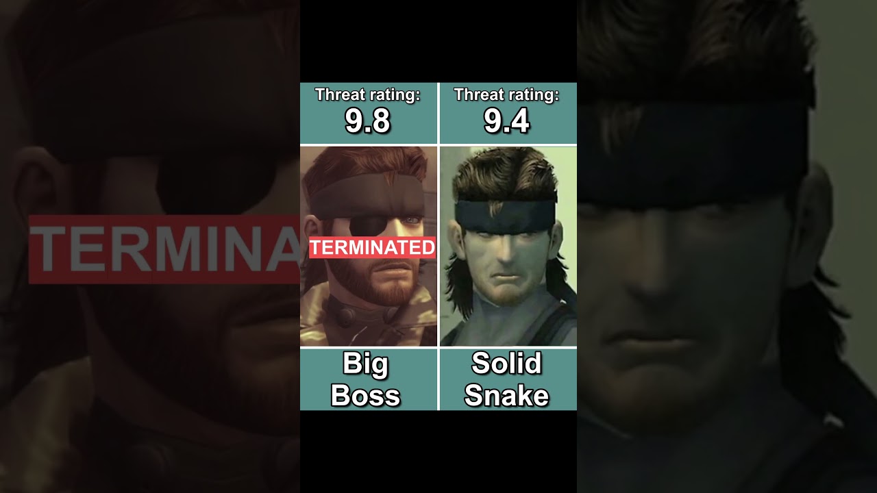 The Legendary Soldier Solid Snake I#shorts #edit #incredibles #bigboss #mgs #metalgearsolid #snake