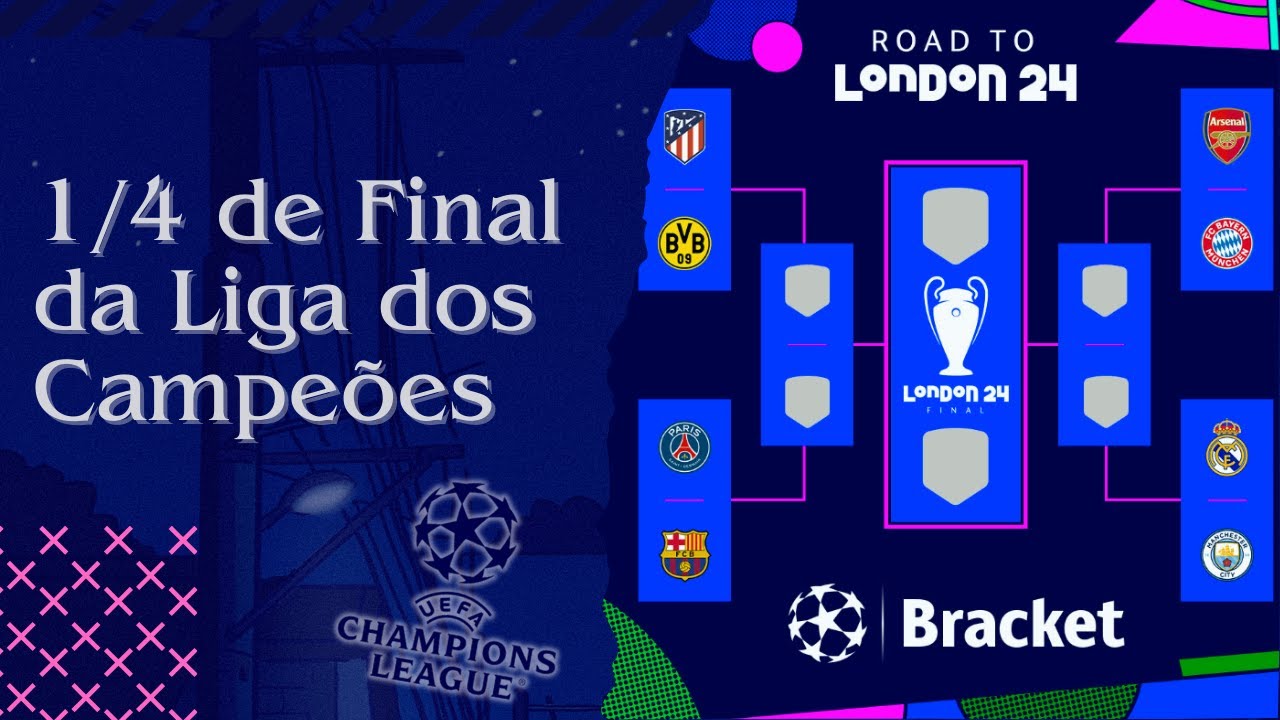 Quartos-de-final da Liga dos Campe&otilde;es definidos!