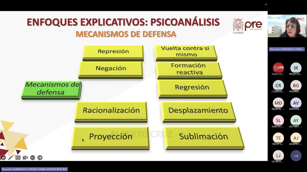 Psicología - Semana 18 - Pre San Marcos Ciclo 2024-I (Nuevo Ciclo)