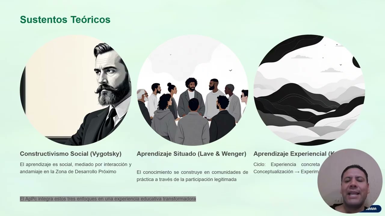 Tesina: Impacto del Aprendizaje por Proyectos Contextualizado