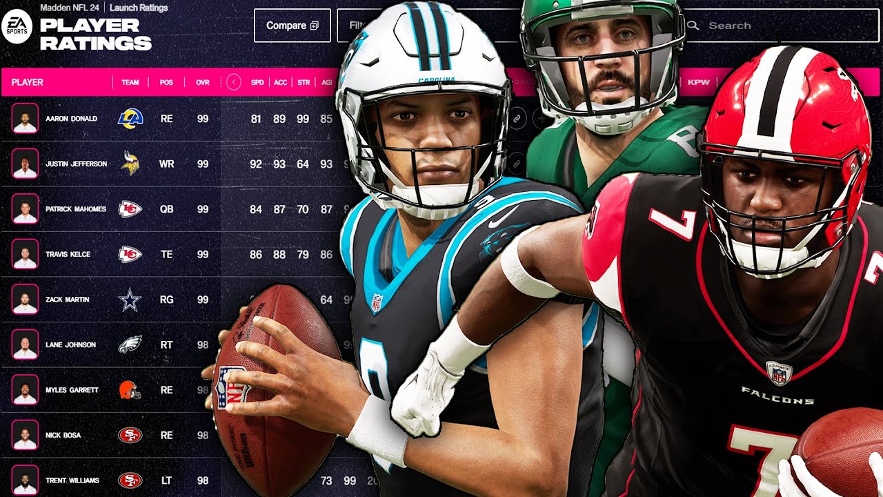 Reacting To The Madden 24 Ratings Reveal! The Quarterbacks Are All Fast...