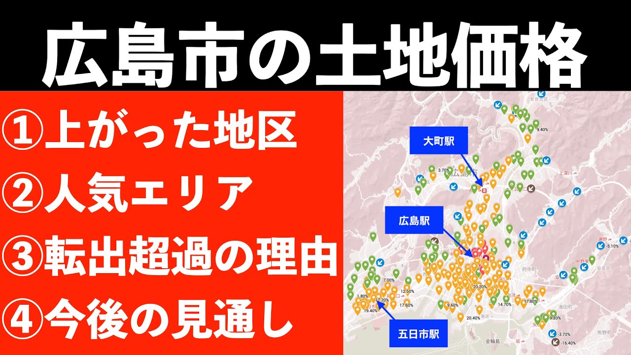 広島市の土地価格の動きと、今後の見通し