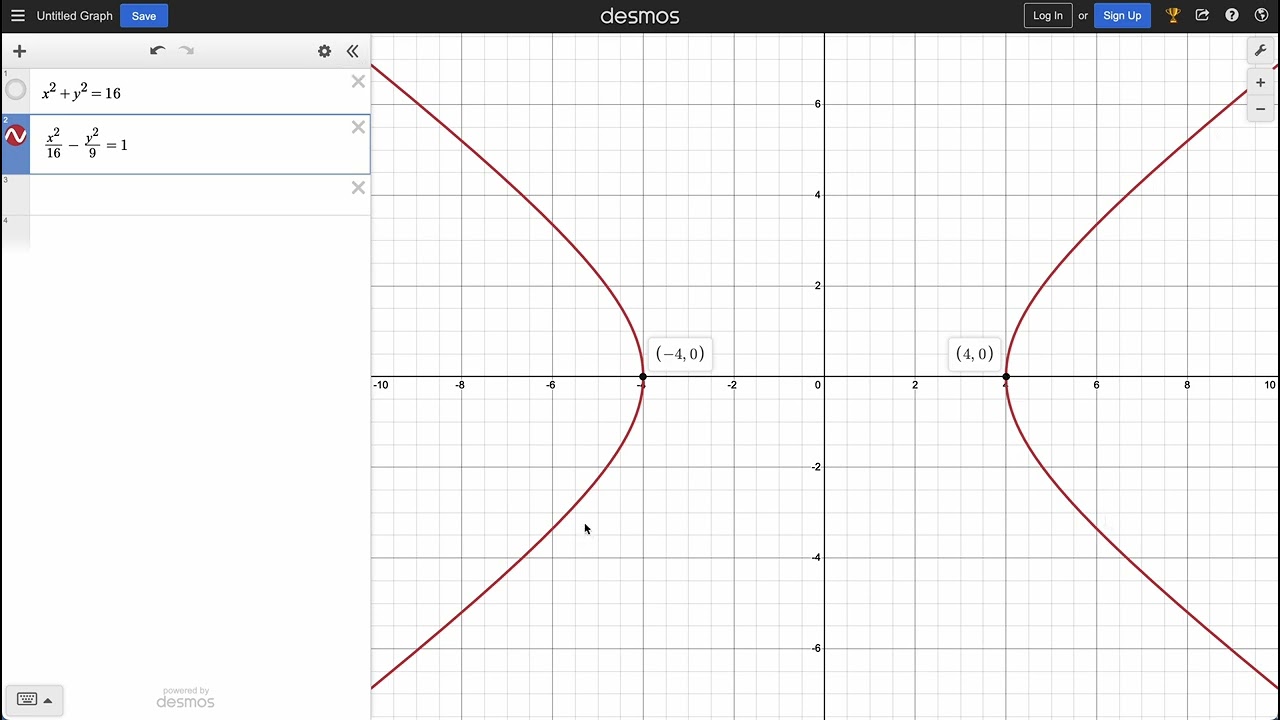 Hyperbola in Desmos