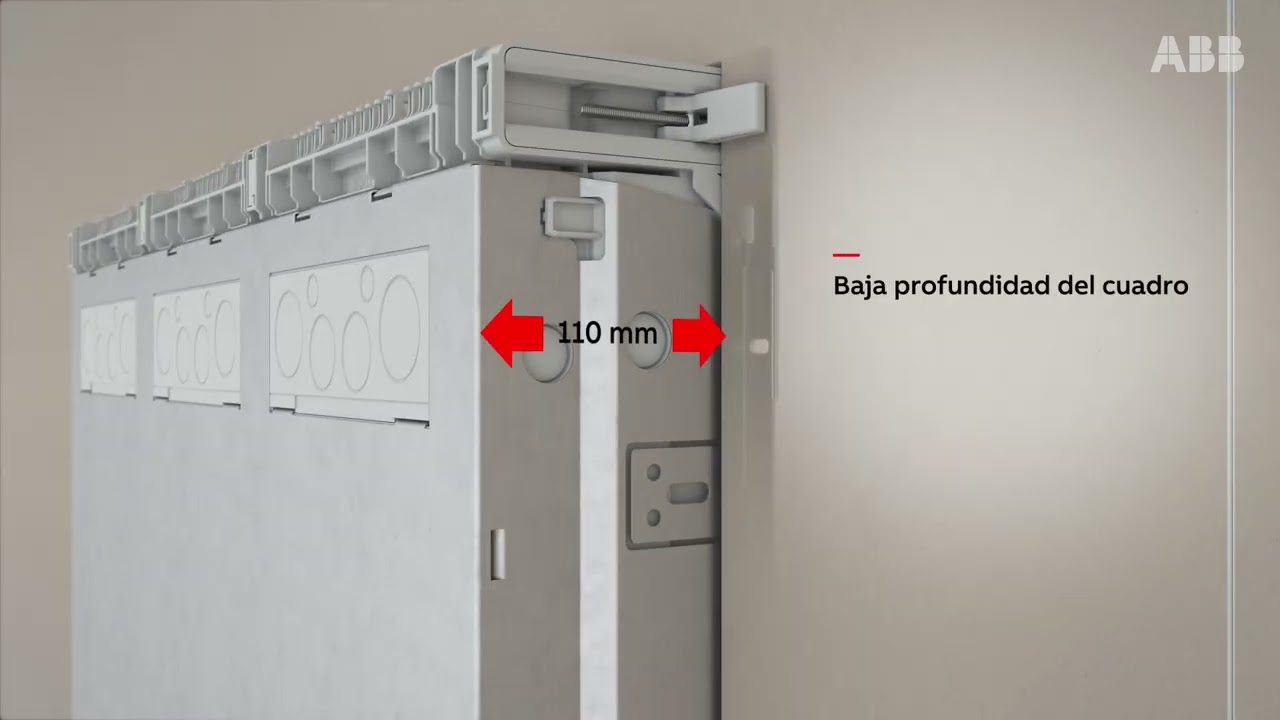Cuadros de distribución ComfortLine Compact CU
