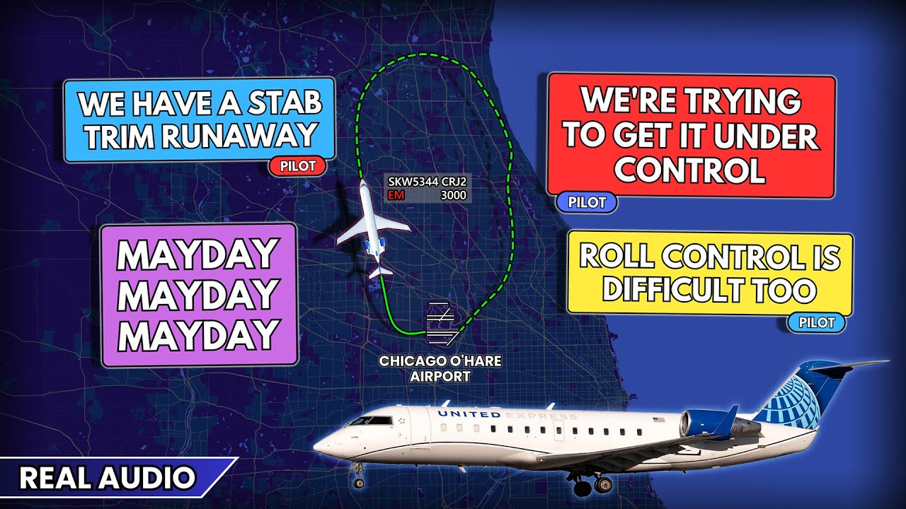 Serious FLIGHT CONTROL PROBLEM after takeoff from Chicago. SkyWest CRJ declares MAYDAY. Real ATC