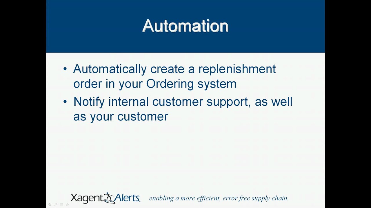 Inventory Monitoring with Automated Replenishment (BAM Software)