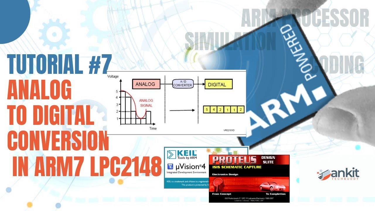 Tutorial #7 | Analog to Digital Conversion in ARM7 LPC2148 Embedded System | Beginner |