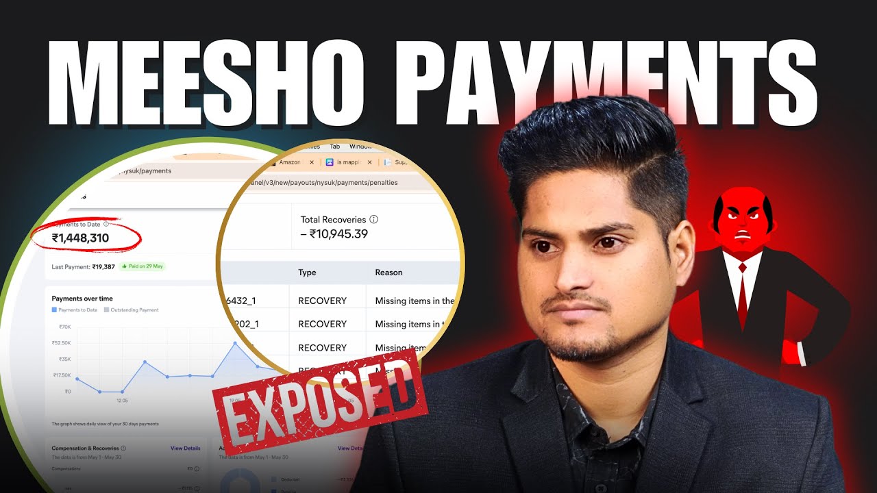 🤫Meesho Payments Full Explained || Meesho Payments me Loopholes? Sell on Meesho 2026