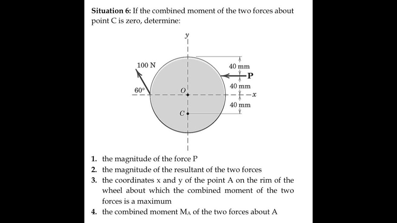 SRB - Forces and Moments #3