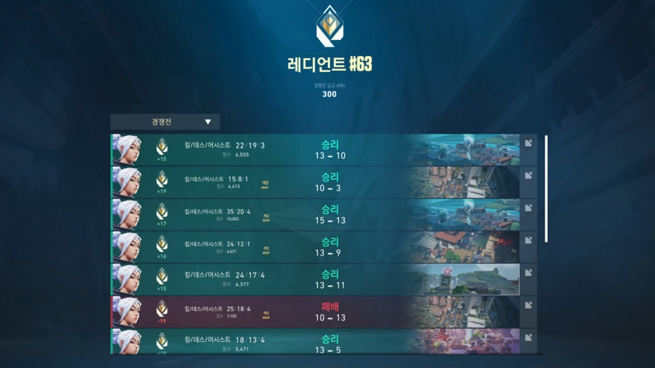 3만시간 제트원챔 레디언트 매드무비