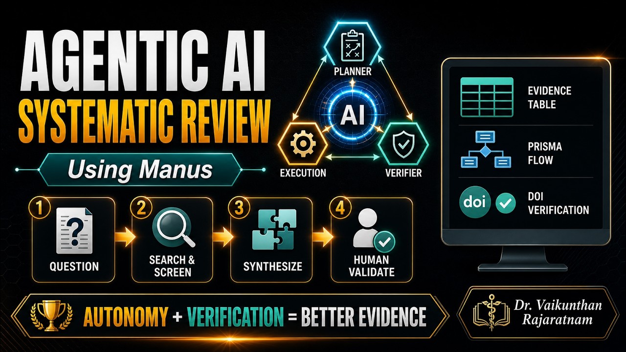 Agentic AI systematic Review Manus