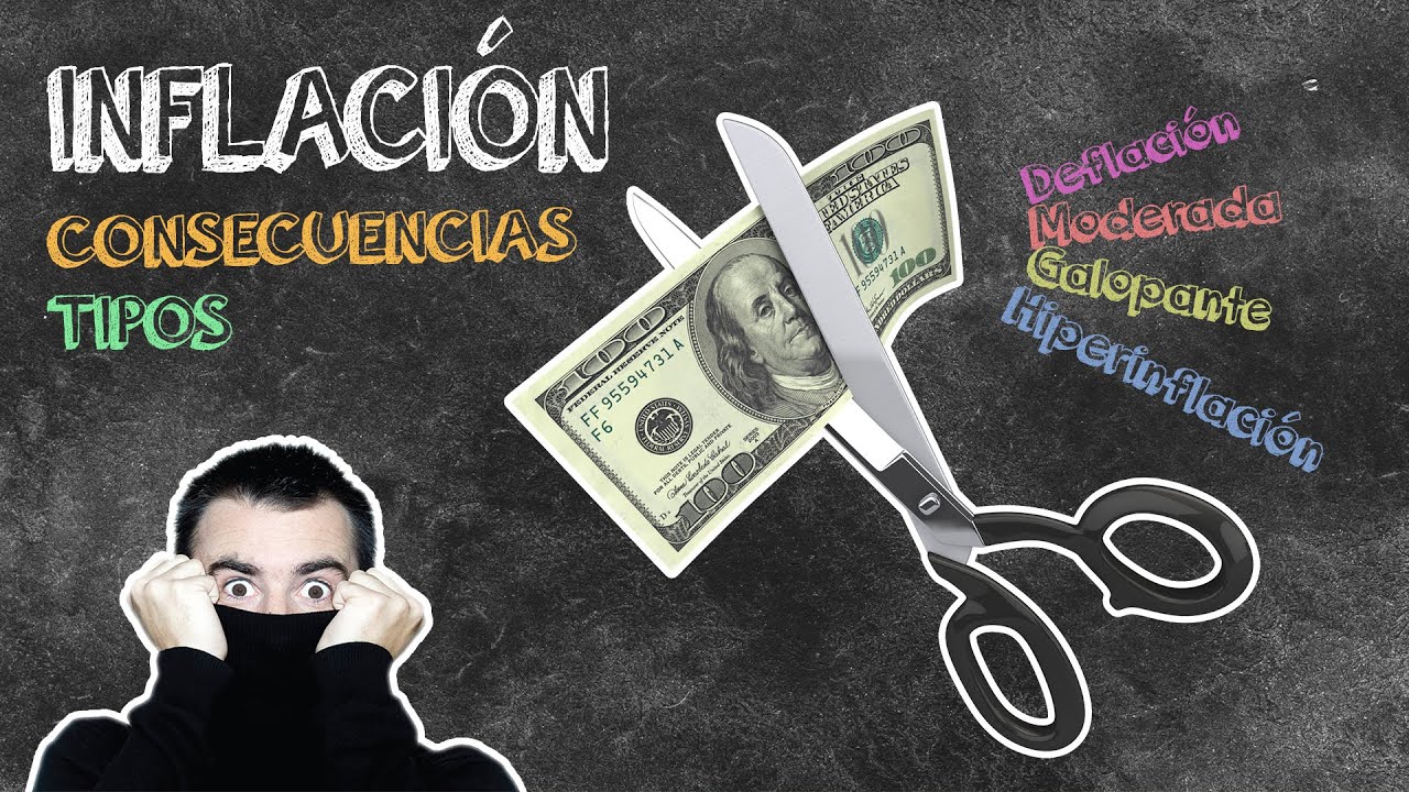 Inflación  Consecuencias y tipos