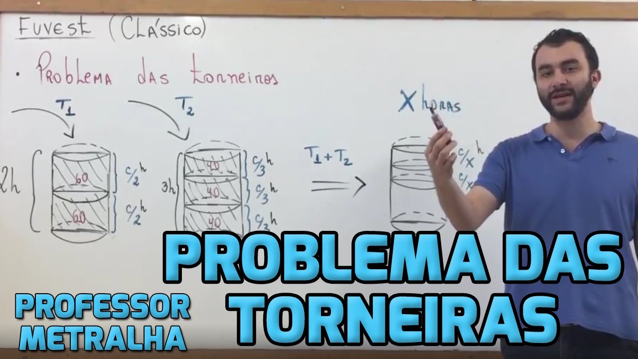 (Fuvest-Clássico) Problema das Torneiras