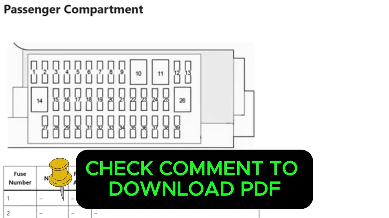 Toyota Yaris XP130XP150 Fuse Box Diagram