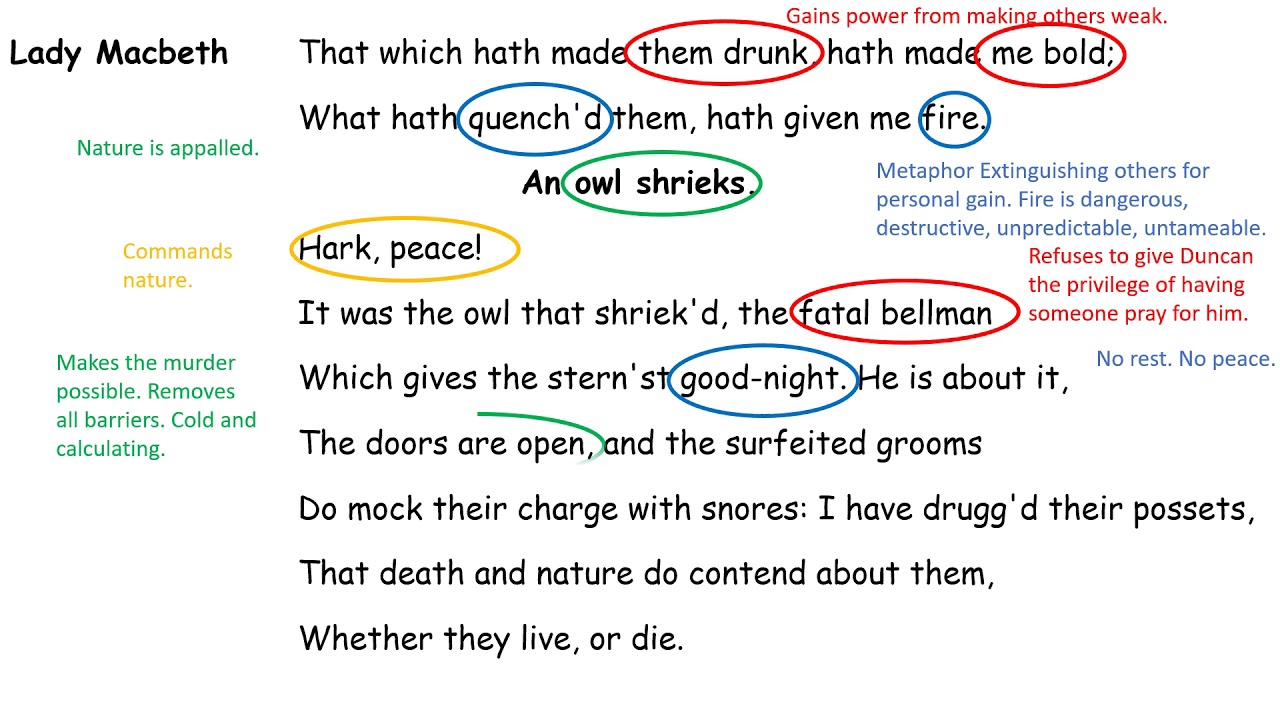 Macbeth Act 2 Scene 2 (Part 1)