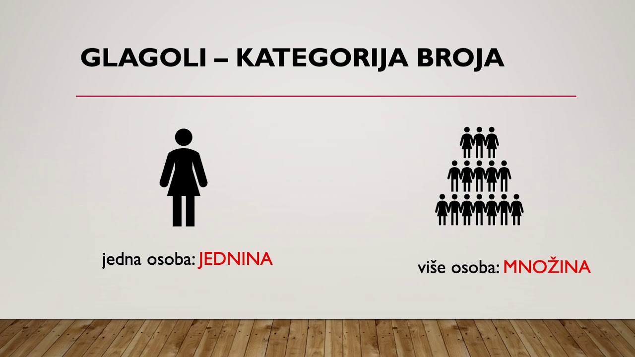 Hrvatski jezik - 5. razred - Glagoli - Obrada