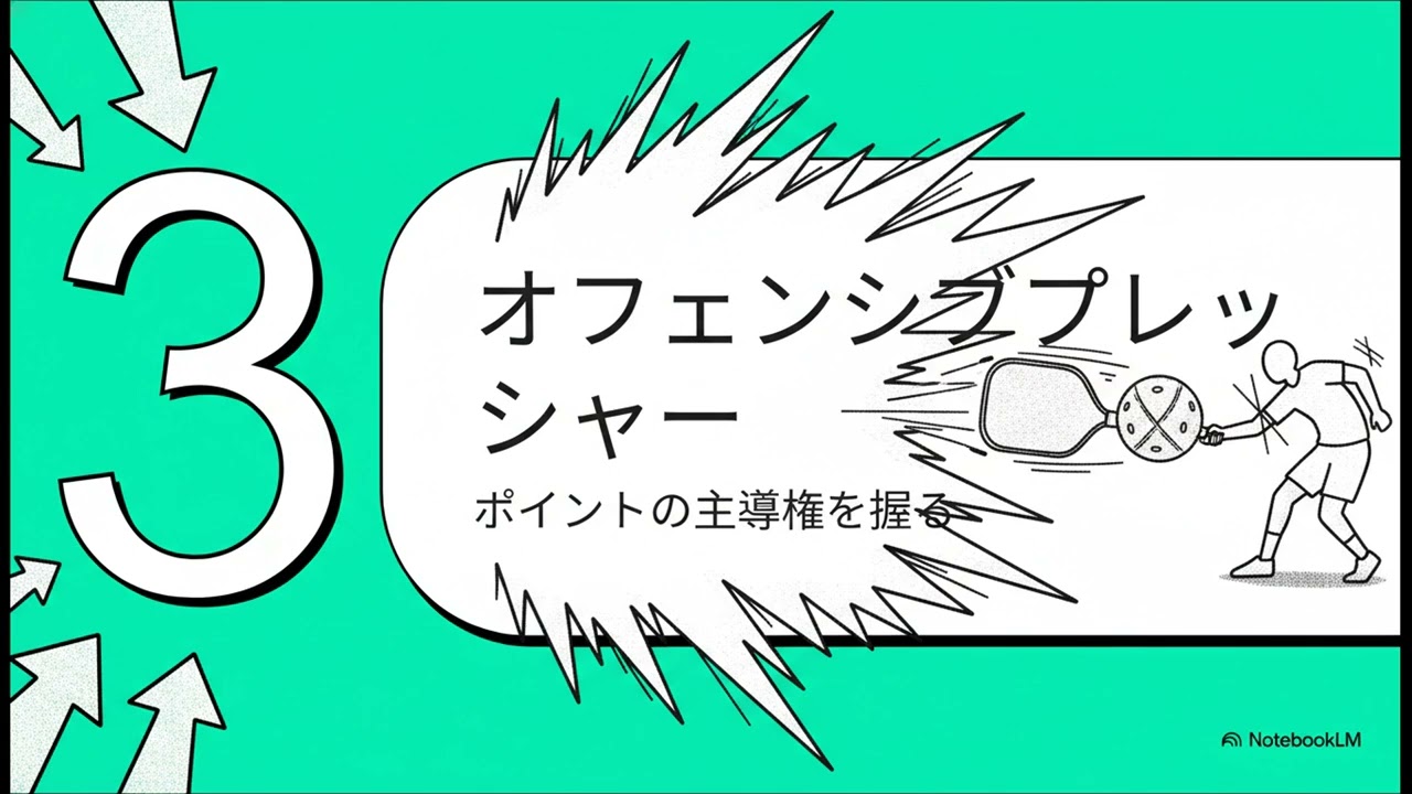 2026 DUPR#3b サードショット (The Third Shot)