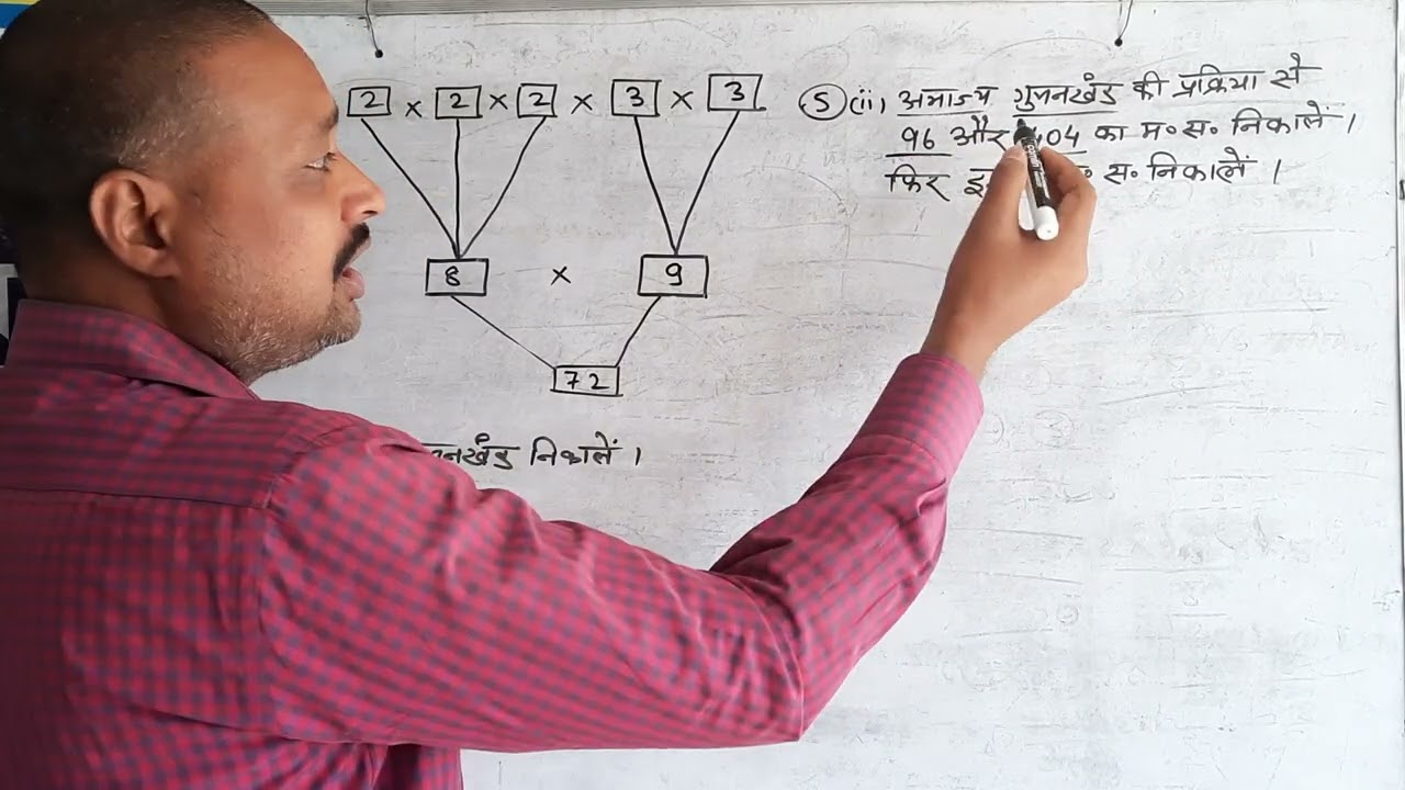 अभाज्य गुणनखंड द्वारा म○ स○ एवं ल○ स○ निकले |