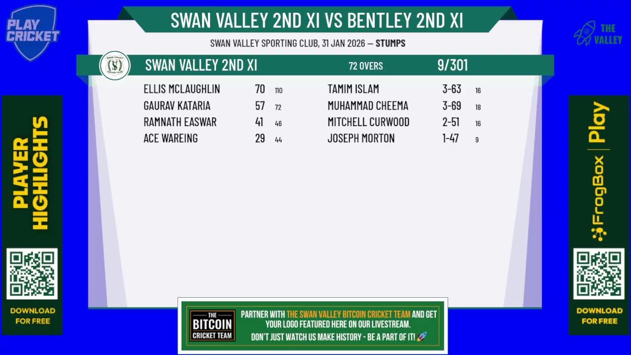 Swan Valley 2nd XI v Bentley 2nd XI