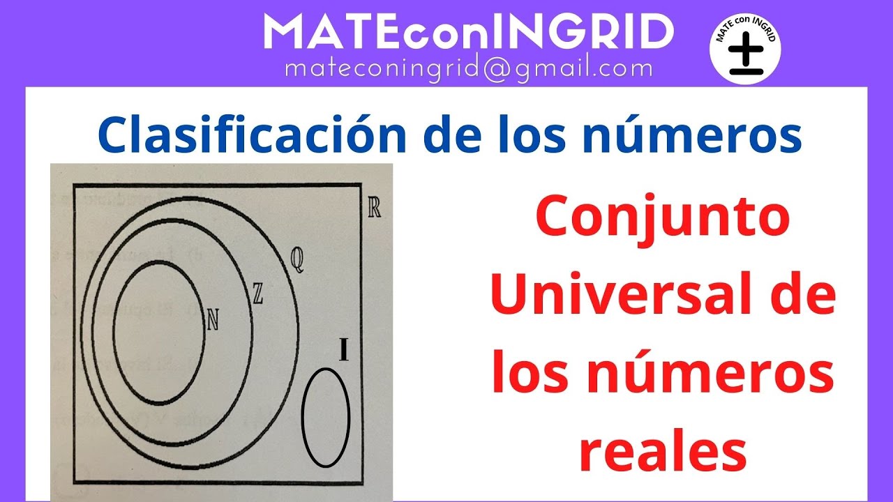 * Conjunto de nros Reales: Clasificación  de Números: naturales, enteros, racionales, irracionales