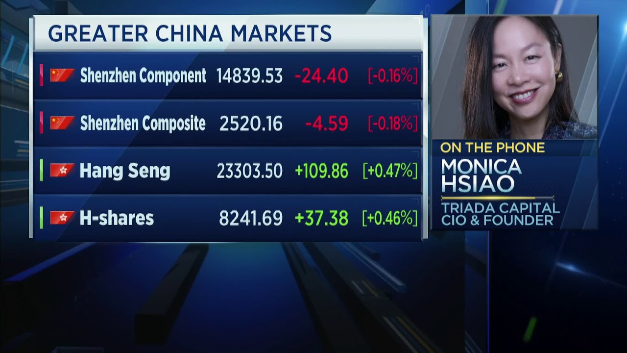 China high-yield bonds are getting 'pretty close' to bottoming, says CIO