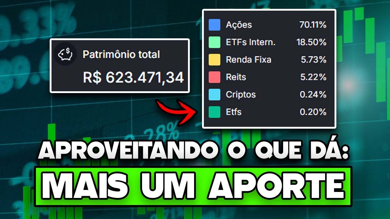 APROVEITANDO O QUE TEM DE OPORTUNIDADE AINDA! MAIS UM NOVO APORTE NA CARTEIRA. TAMBÉM TENHO CAIXA!