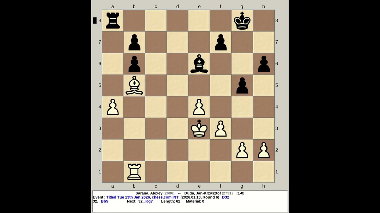 Sarana, Alexey vs Duda, Jan Krzysztof | Titled Tuesday 13th January 2025, chess com INT