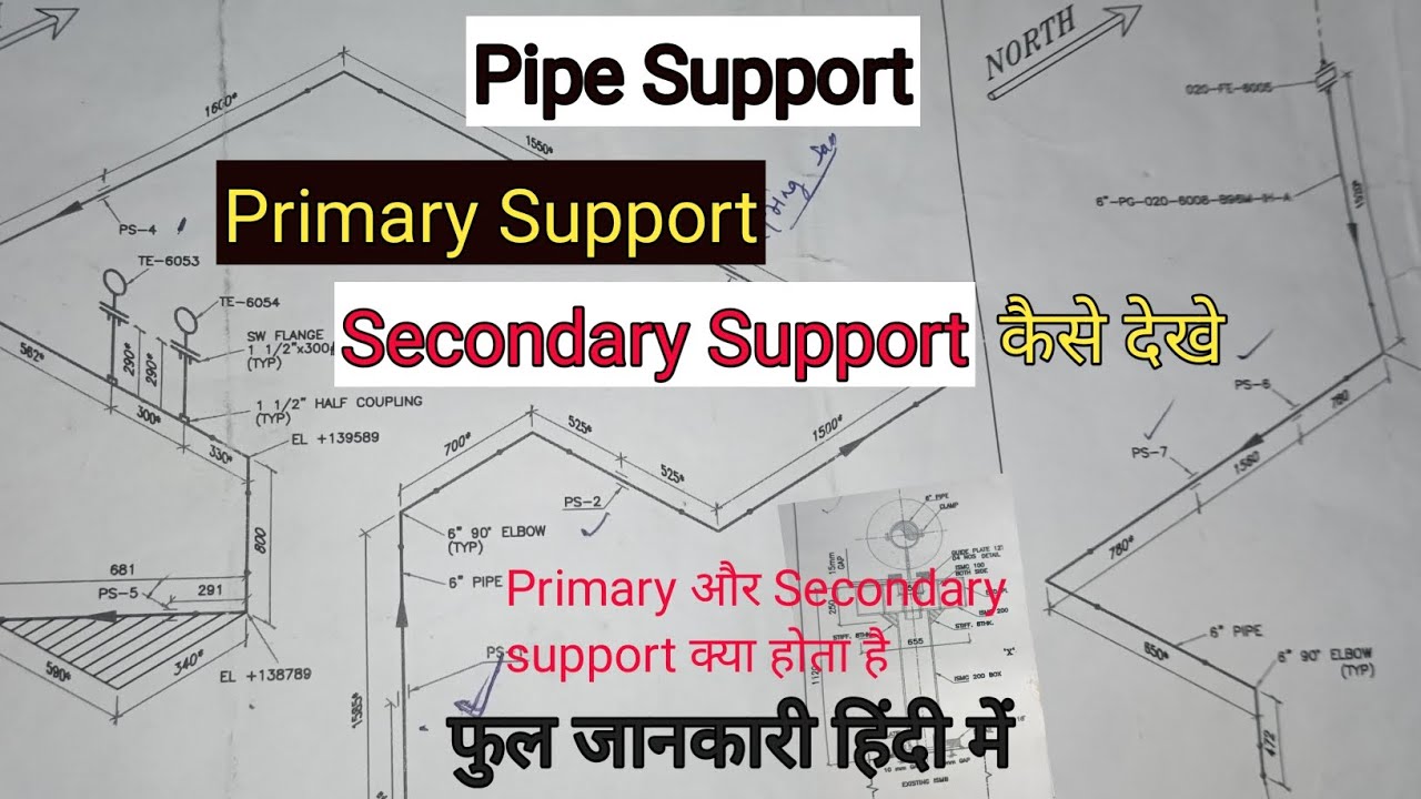 Pipe Support | Types of pipe Support | Primary And secondary Support | Support kaise dhekhe Iso me |