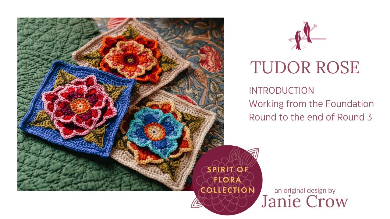 Tudor Rose - Introduction and Rounds up to and including Round 3