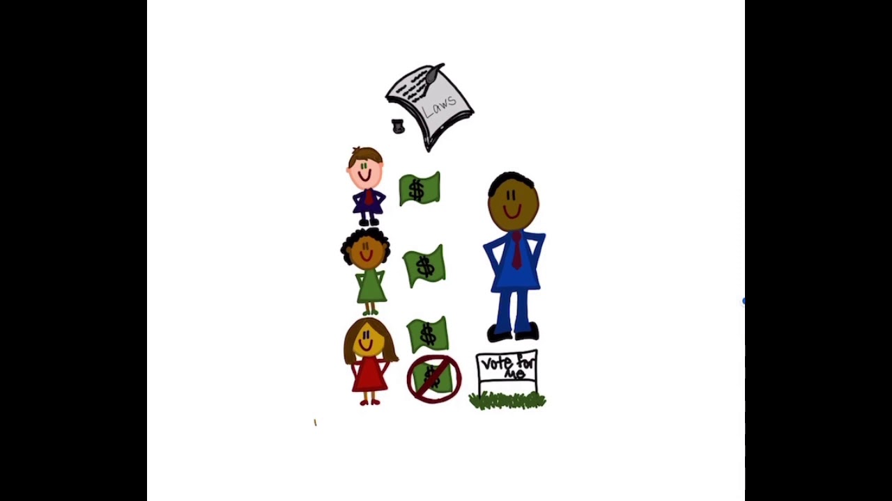 VA SOL CE.5d Unit: Political Process Topic: Campaign Contributions; Campaign Finance Laws