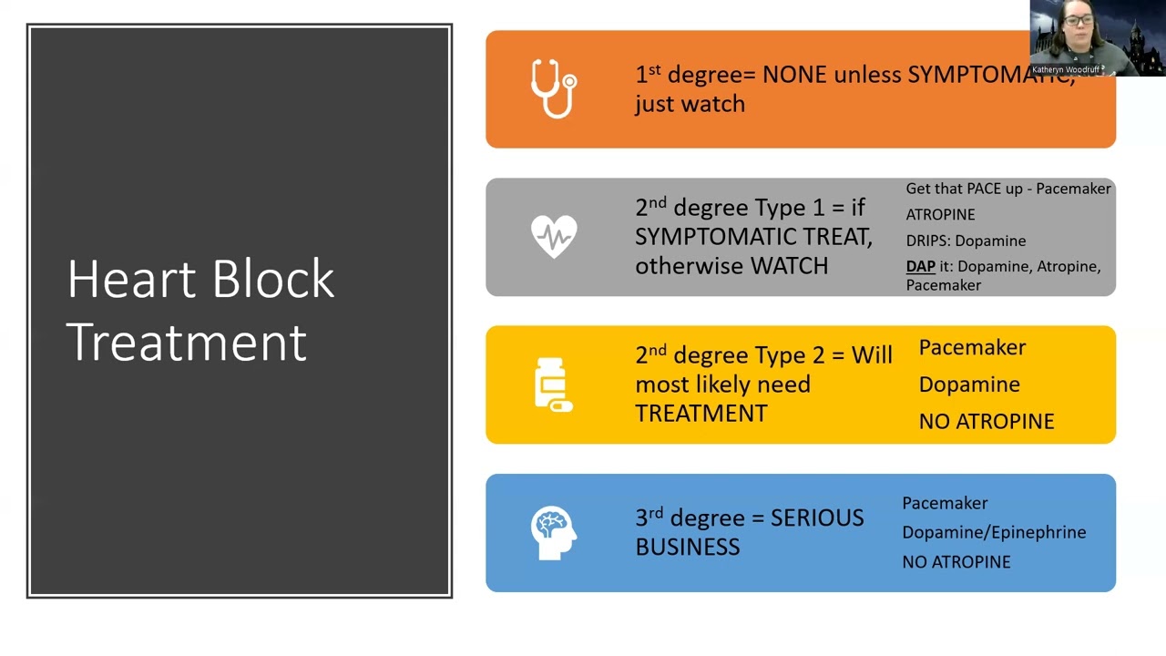 Complex: Clarification on Heart Block Treatments