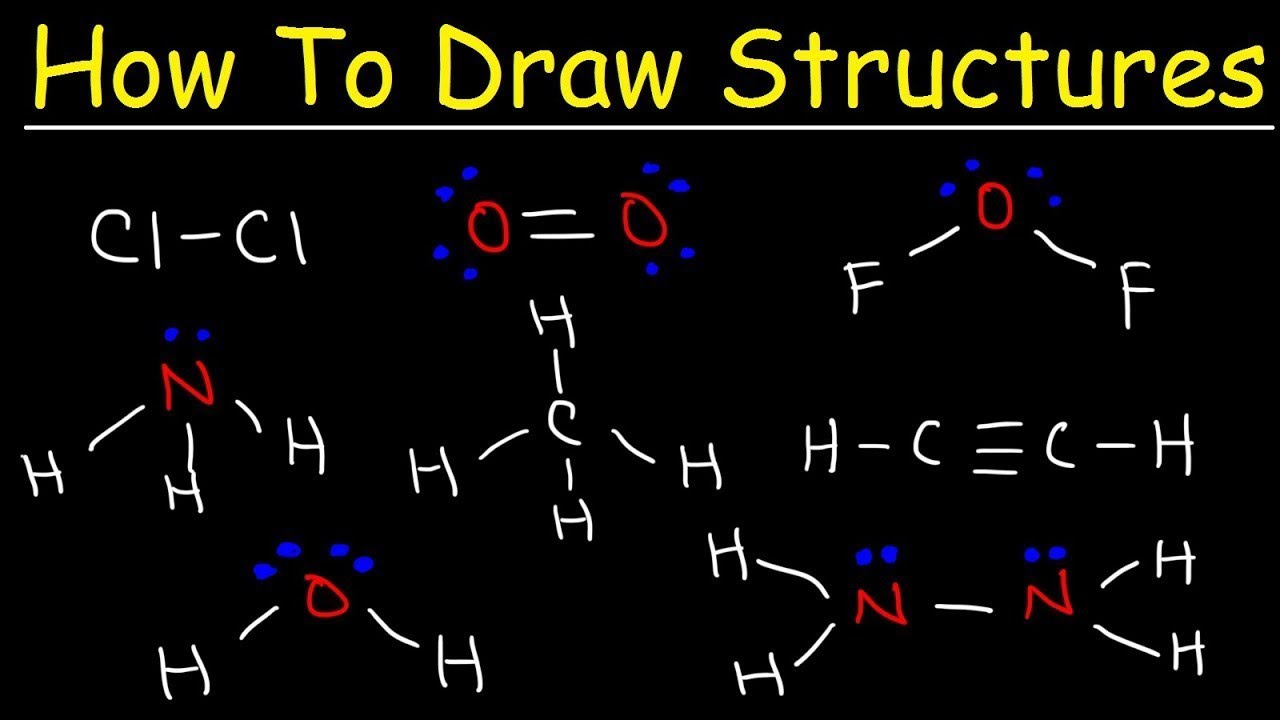 Rules for Drawing Electron Dot (Lewis) Structures