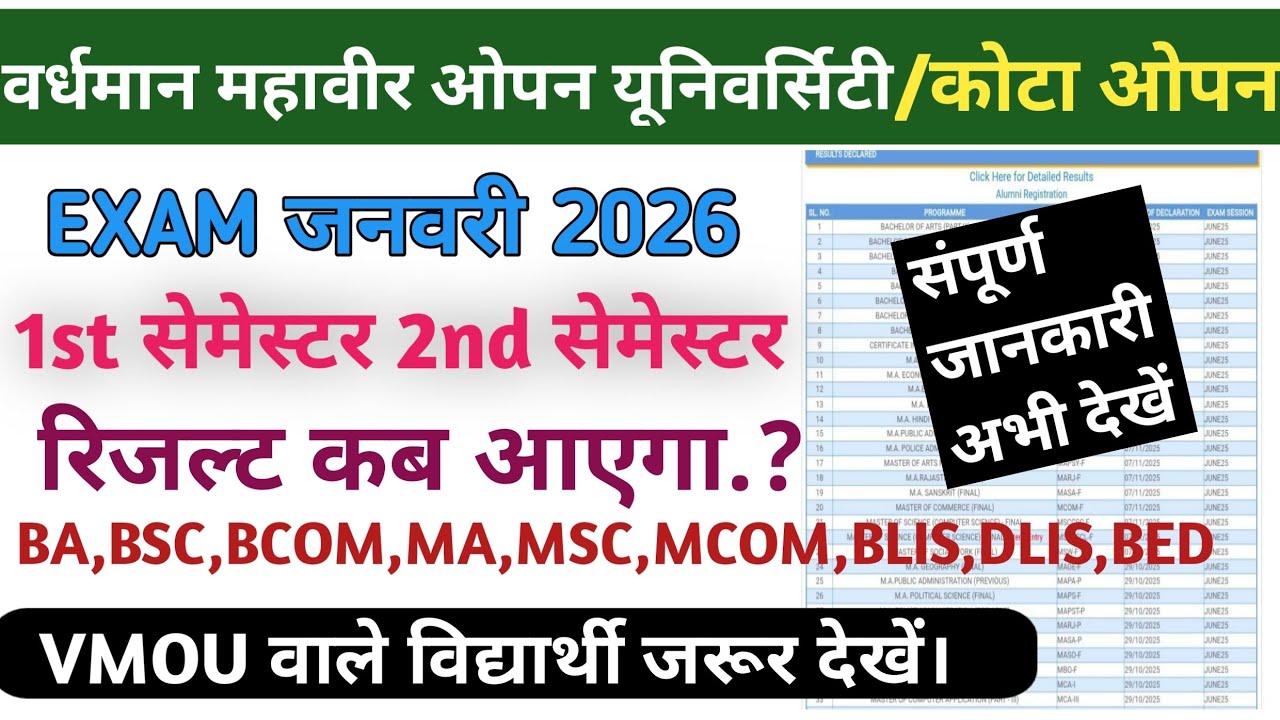 VMOU EXAM RESULT 2026। Vmou 1st and 2nd semester result update। Vmou Exam Result news #vmou #result