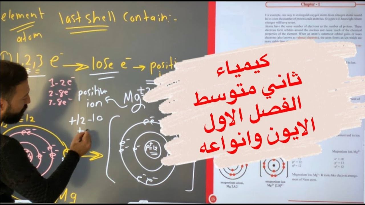كيمياء/ ثاني متوسط متميزين/ الفصل الاول الايونات وانواعها /الاستاذ محمد وليد