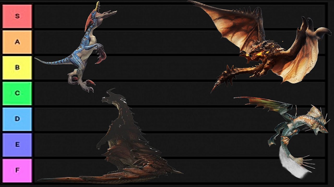 Ranking Every 1st Generation Monster Hunter Monster