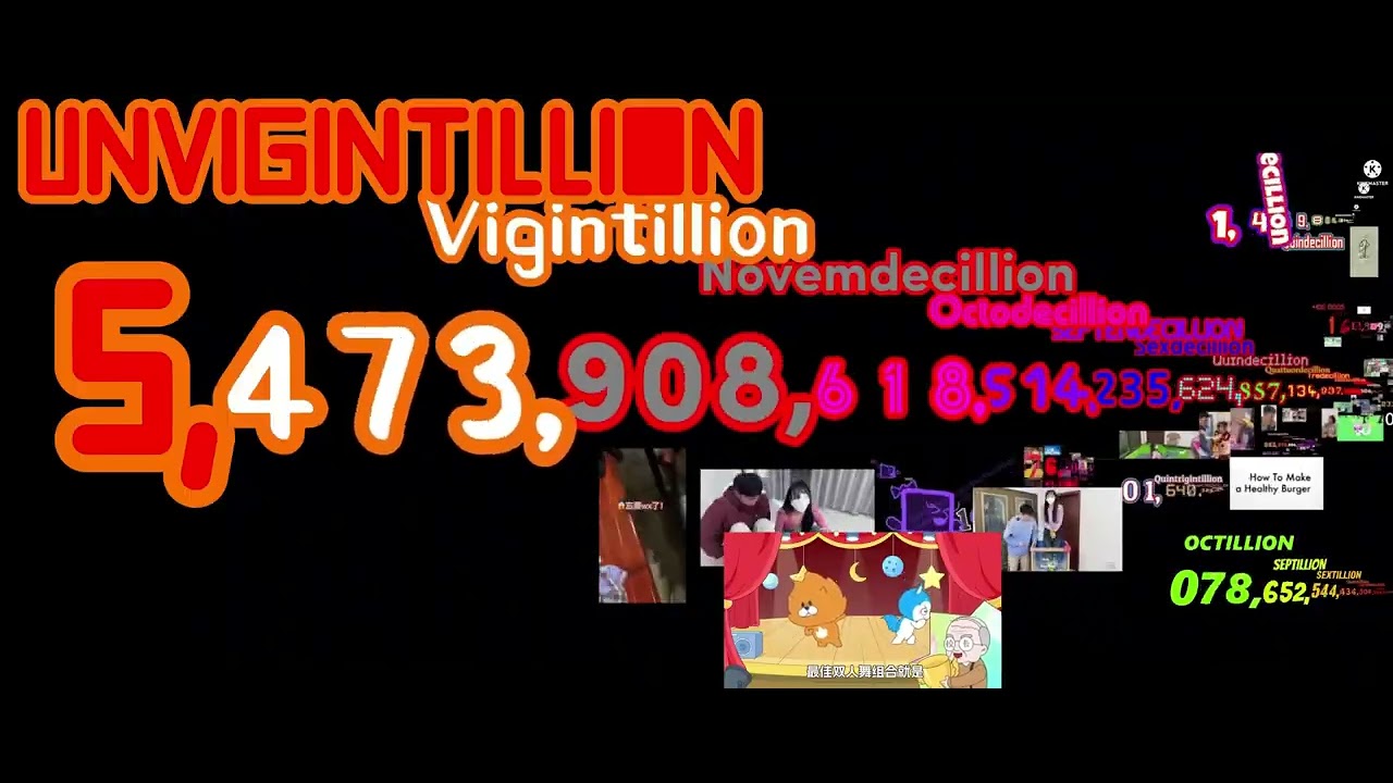 0 to Millinillion With Sounds 3/100